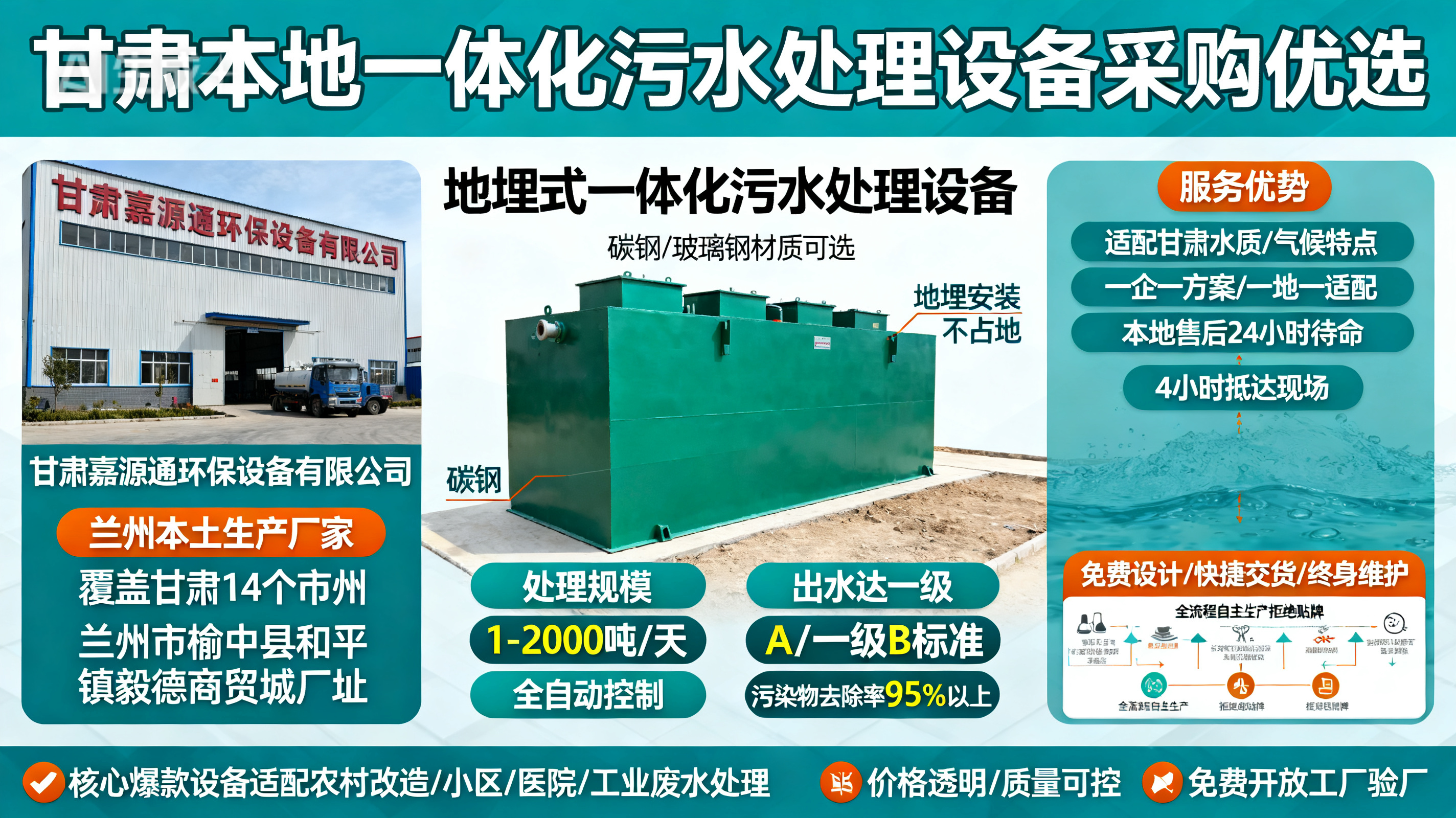 甘肃采购融水一体化融水污水处理设备_优先选本地生产厂家_直...式解决甘肃污水处理需求_选本地实体厂家_靠谱有保障.jpeg